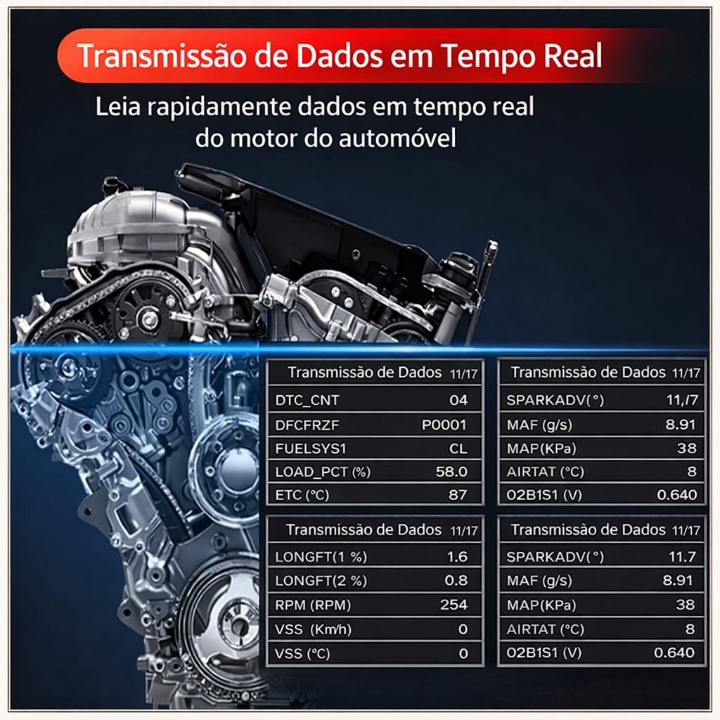 Scanner-OBD2 -universal-para-carros