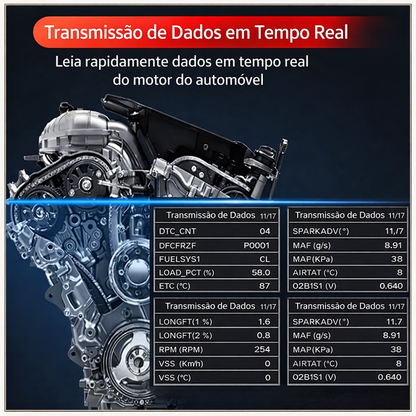 Scanner-OBD2 -universal-para-carros